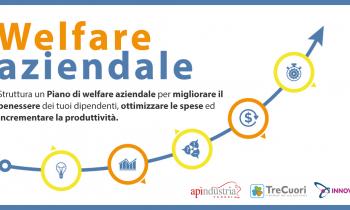 WELFARE AZIENDALE, NUOVA CONVENZIONE RIVOLTA ALLE IMPRESE PER MIGLIORARE IL BENESSERE DEI DIPENDENTI
