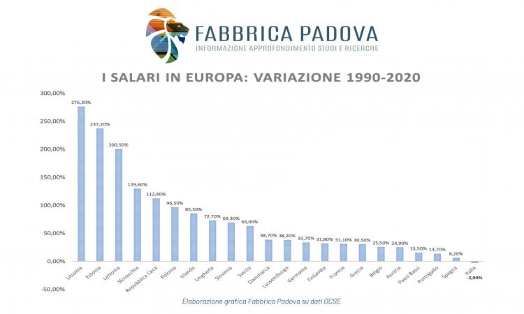 CONFAPI PADOVA: «SÌ, I SALARI VANNO AUMENTATI MA PRIMA OCCORRE TAGLIARE IL CUNEO FISCALE»